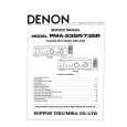DENON PMA-535R Service Manual DENON PMA-535R Service Manual