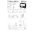 PHILIPS SATURN 653 Service Manual PHILIPS SATURN 653 Service Manual