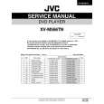 JVC XVM556TN FOR US Service Manual JVC XVM556TN FOR US Service Manual