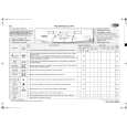 WHIRLPOOL AWO/D 4708 Quick Start WHIRLPOOL AWO/D 4708 Quick Start