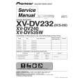 PIONEER XV-DV232/WVXJ Service Manual PIONEER XV-DV232/WVXJ Service Manual