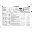 WHIRLPOOL AWOE 91200/1 Quick Start WHIRLPOOL AWOE 91200/1 Quick Start