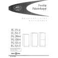ELEKTRO HELIOS FG290-4 Owners Manual ELEKTRO HELIOS FG290-4 Owners Manual