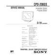 SONY CPD200 Service Manual SONY CPD200 Service Manual