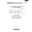 ONKYO HTP-350 Service Manual ONKYO HTP-350 Service Manual