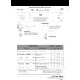 WHIRLPOOL ADP 4601 WH Quick Start WHIRLPOOL ADP 4601 WH Quick Start