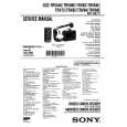 SONY CCDTRV82 Service Manual SONY CCDTRV82 Service Manual