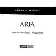 HARMAN KARDON ARIA Owners Manual HARMAN KARDON ARIA Owners Manual