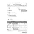 WHIRLPOOL DWI 009 Quick Start WHIRLPOOL DWI 009 Quick Start