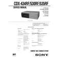 SONY CDX-530RF Owners Manual SONY CDX-530RF Owners Manual