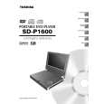 TOSHIBA SD-P1600 Owners Manual TOSHIBA SD-P1600 Owners Manual