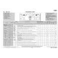 WHIRLPOOL AWE 8727 Quick Start WHIRLPOOL AWE 8727 Quick Start