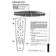 KENWOOD RCR0607 Owners Manual KENWOOD RCR0607 Owners Manual