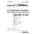 PHILIPS DVD733/001/021/051 Service Manual PHILIPS DVD733/001/021/051 Service Manual