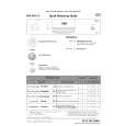 WHIRLPOOL ADP 4502/5/S Quick Start WHIRLPOOL ADP 4502/5/S Quick Start