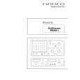 HAMEG HM2037 Owners Manual HAMEG HM2037 Owners Manual