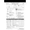 WHIRLPOOL ADP 1730 IX Quick Start WHIRLPOOL ADP 1730 IX Quick Start