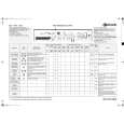 WHIRLPOOL WAK 1200 BK Quick Start WHIRLPOOL WAK 1200 BK Quick Start