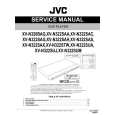 JVC XV-N422SKR Service Manual JVC XV-N422SKR Service Manual