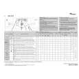WHIRLPOOL AWE 9722 Quick Start WHIRLPOOL AWE 9722 Quick Start