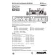 PHILIPS MX999 Service Manual PHILIPS MX999 Service Manual
