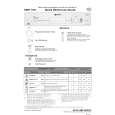 WHIRLPOOL GSFH 1581 WS Quick Start WHIRLPOOL GSFH 1581 WS Quick Start