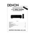 DENON DRA345R Service Manual DENON DRA345R Service Manual