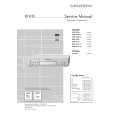 GRUNDIG GDP5120 Service Manual GRUNDIG GDP5120 Service Manual
