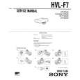 SONY HVL-F7 Service Manual SONY HVL-F7 Service Manual