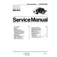 PHILIPS 21GR2750 Service Manual PHILIPS 21GR2750 Service Manual