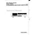 HARMAN KARDON TD292 Service Manual HARMAN KARDON TD292 Service Manual