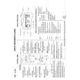 WHIRLPOOL TC 2260/BL Quick Start WHIRLPOOL TC 2260/BL Quick Start