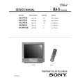SONY KV27FV16 Owners Manual SONY KV27FV16 Owners Manual