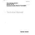 HARMAN KARDON HK720 Service Manual HARMAN KARDON HK720 Service Manual