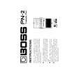 ROLAND PN-2 Owners Manual ROLAND PN-2 Owners Manual
