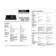 NORDMENDE 8140 SCP Service Manual NORDMENDE 8140 SCP Service Manual