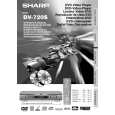 SHARP DV720S Owners Manual SHARP DV720S Owners Manual