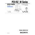 SONY PCVRZM Service Manual SONY PCVRZM Service Manual