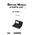 CASIO DC8000 Service Manual CASIO DC8000 Service Manual