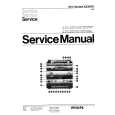 PHILIPS AS9400 Service Manual PHILIPS AS9400 Service Manual