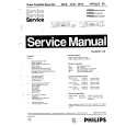 PHILIPS APOLLO 20 Service Manual PHILIPS APOLLO 20 Service Manual