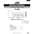 JVC XVTHA9R Service Manual JVC XVTHA9R Service Manual