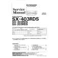 PIONEER SX303RDS Service Manual PIONEER SX303RDS Service Manual