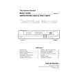 HARMAN KARDON TU940 Service Manual HARMAN KARDON TU940 Service Manual