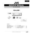 JVC KDLH5R Service Manual JVC KDLH5R Service Manual