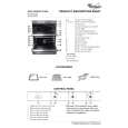 WHIRLPOOL AKP 803/IX Quick Start WHIRLPOOL AKP 803/IX Quick Start