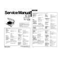 TECHNICS SLQ3/K Service Manual TECHNICS SLQ3/K Service Manual