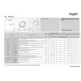 WHIRLPOOL AWH 725 Quick Start WHIRLPOOL AWH 725 Quick Start