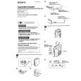 SONY TCM-20DV Owners Manual SONY TCM-20DV Owners Manual