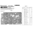 KENWOOD ELEVEN GX Service Manual KENWOOD ELEVEN GX Service Manual